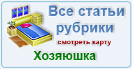 Карта  рубрики: Хозяюшка