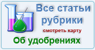 Карта  рубрик: Об удобрениях