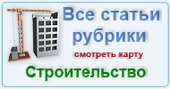 Карта  рубрики: Строительство