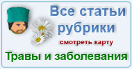 Карта  рубрики: Травы и заболевания