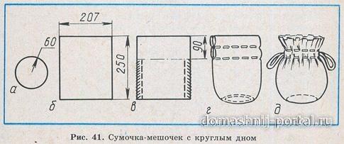 Сумочка-мешочек с круглым дном